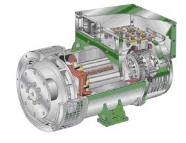红寺堡发电机内部结构图